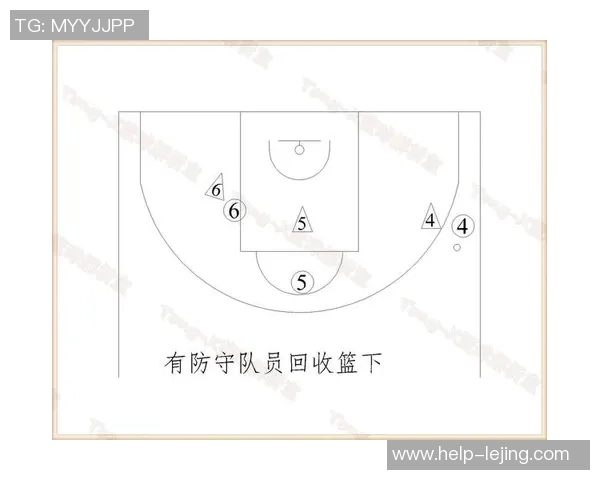 篮球三节的魅力与战术解析让你领略比赛的精彩瞬间与策略博弈 篮球三节的魅力与战术解析让你领略比赛的精彩瞬间与策略博弈