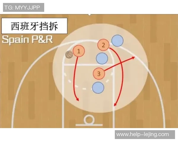 街头篮球挡拆技巧解析与实战应用分享让你轻松突破防线