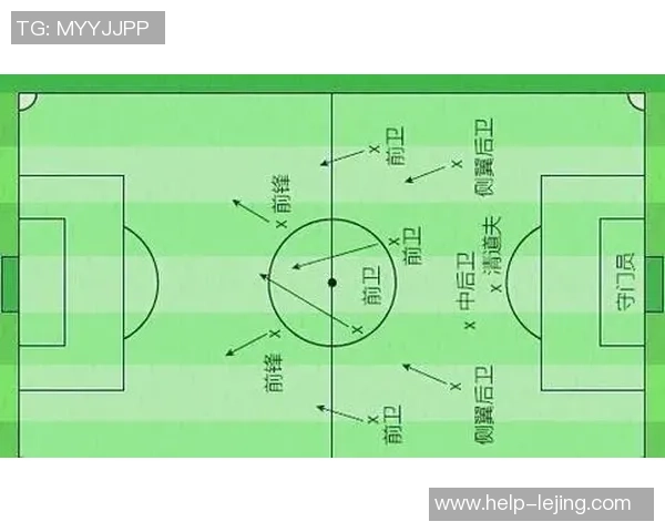 足球比赛摄像机的创新技术如何提升赛事观赏体验与战术分析效果